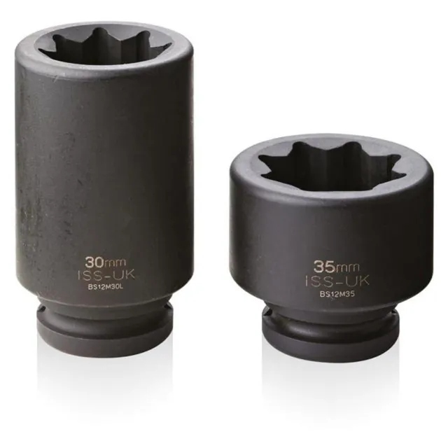 Jernbanepiper 3/4" – bi-square